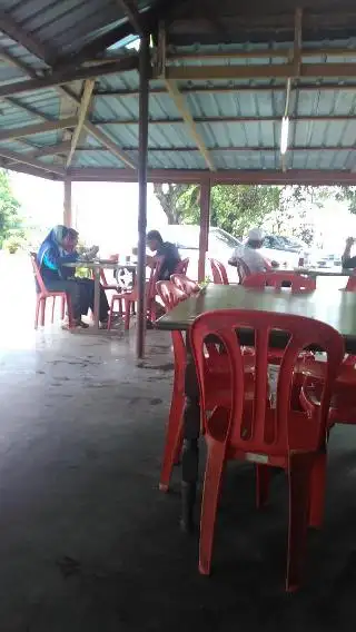 Warung Pokok Gajus