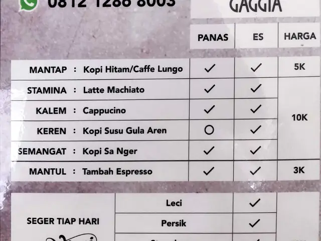 Gambar Makanan Kopi Tiap Hari 1