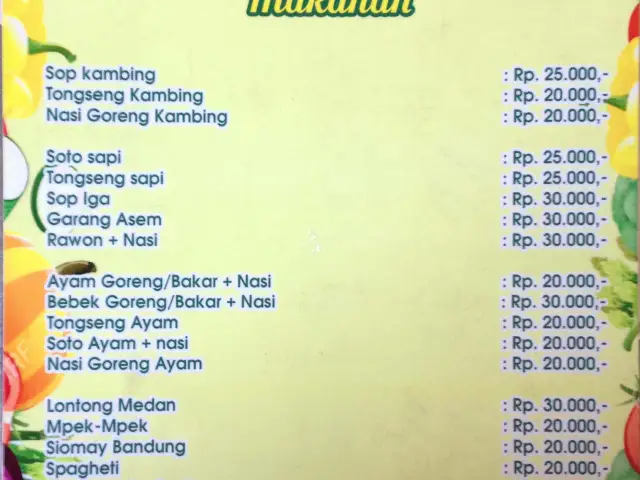 Gambar Makanan Warung 28 3