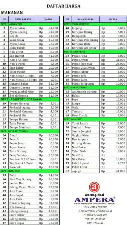 Gambar Makanan Warung Nasi Ampera - Cibinong 2
