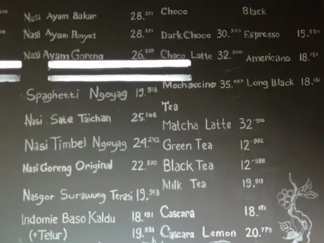 Gambar Makanan 372 Kopi 2