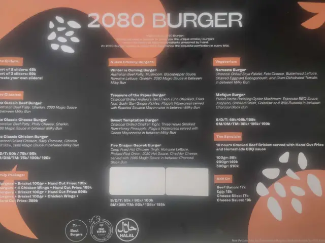 Gambar Makanan 2080 Burger 2