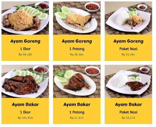 Gambar Makanan Ayam Presto Ny. Nita 16