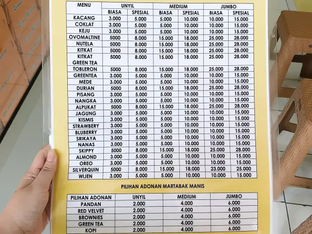 Gambar Makanan Martabak Alim Premium 13