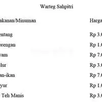 Gambar Makanan Warteg Sahpitri 1