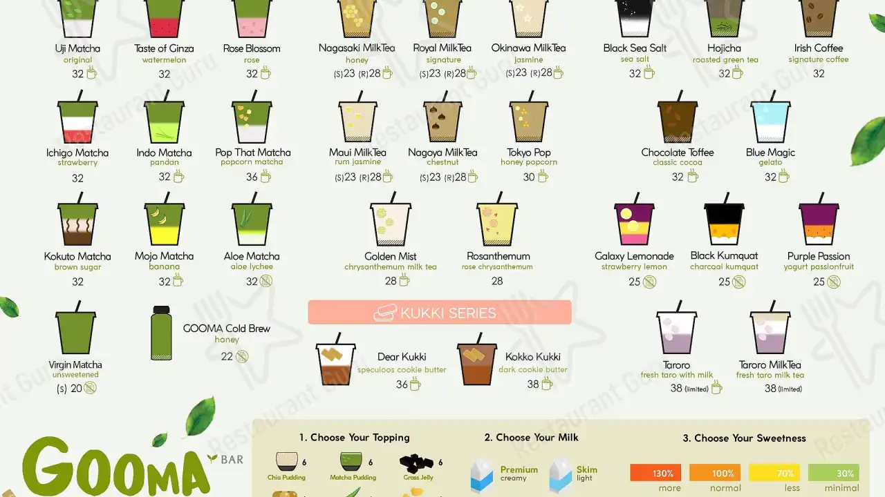 GOOMA Tea Bar - Mall Kelapa Gading 1