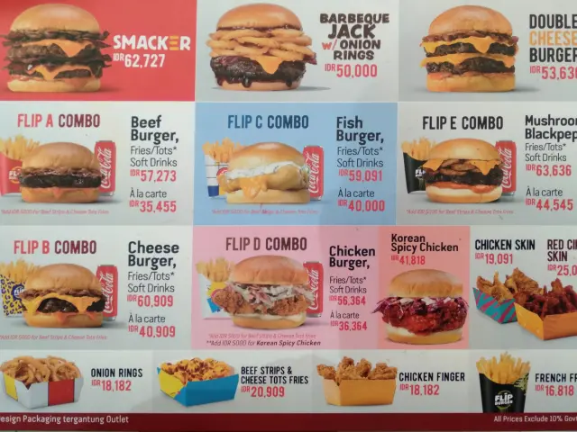 Gambar Makanan Flip Burger 1