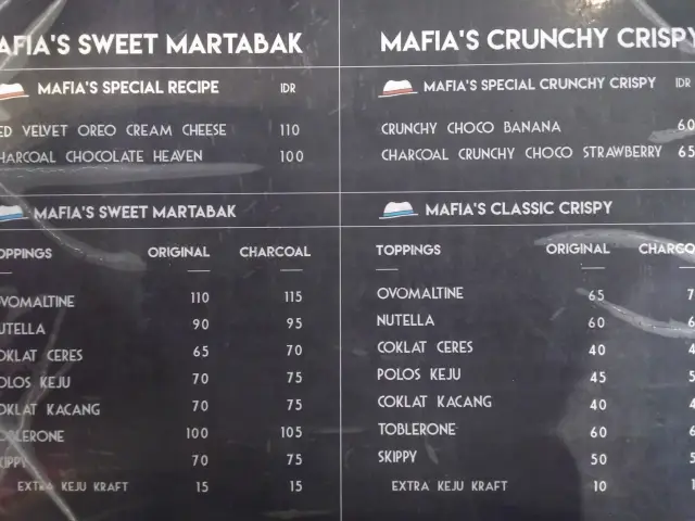 Gambar Makanan Martabak Mafia 6