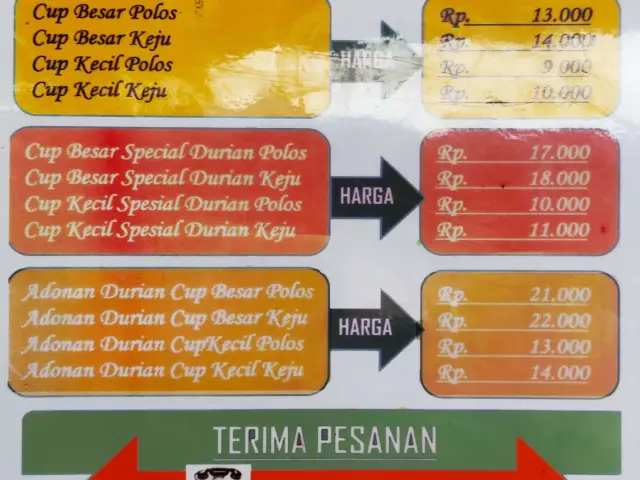 Gambar Makanan Es Cream Durian Cahyo 1