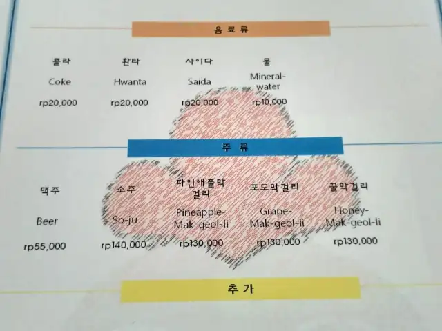 Gambar Makanan modark modark (korea restoran) 4