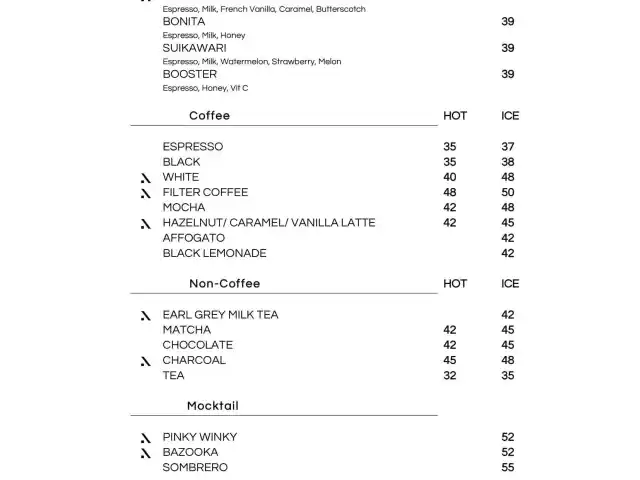 Gambar Makanan Tanatap 16