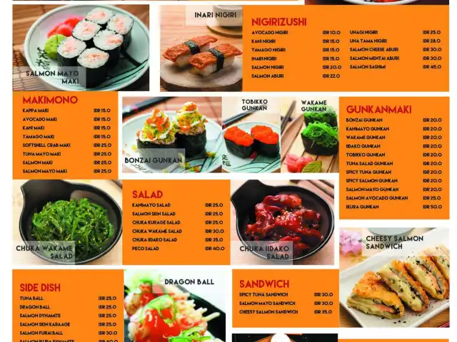 Gambar Makanan Peco Peco Sushi 11