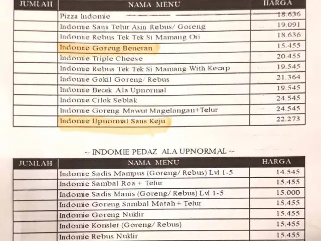 Gambar Makanan Warunk UpNormal 18