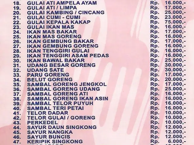 Restoran Sederhana SA