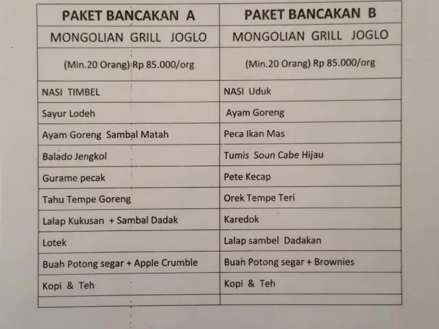 Gambar Makanan Tungku Joglo 4