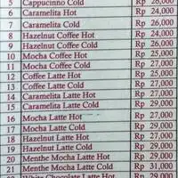 Gambar Makanan Coffee 10 1