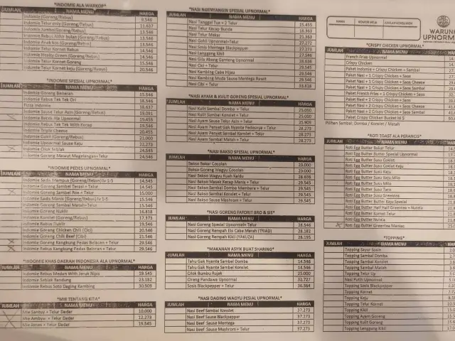 Gambar Makanan Warunk UpNormal 12