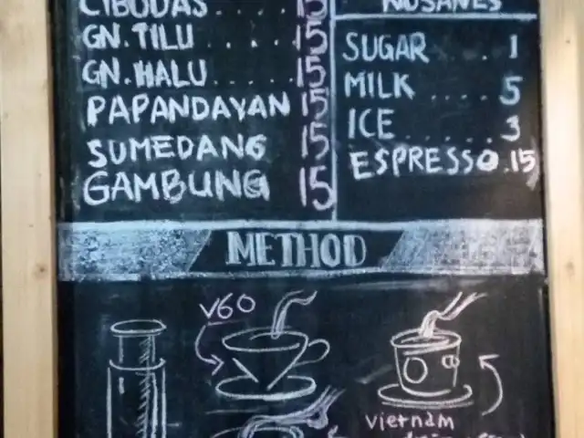 Gambar Makanan Warung Kopi Kiwari Farmers 3