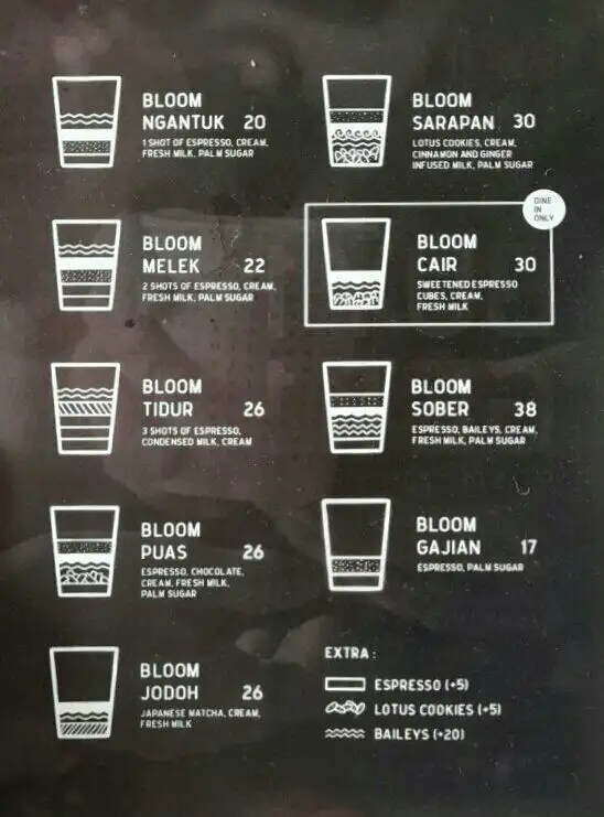 Gambar Makanan Bloom Ngopi 20