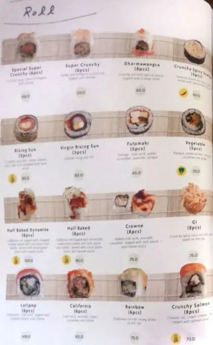 Gambar Makanan Poke Sushi 16