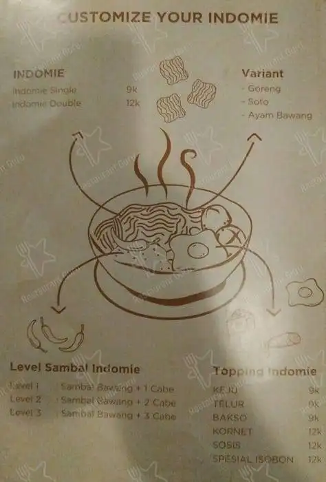 Gambar Makanan Waroeng ISOKUIKI 7