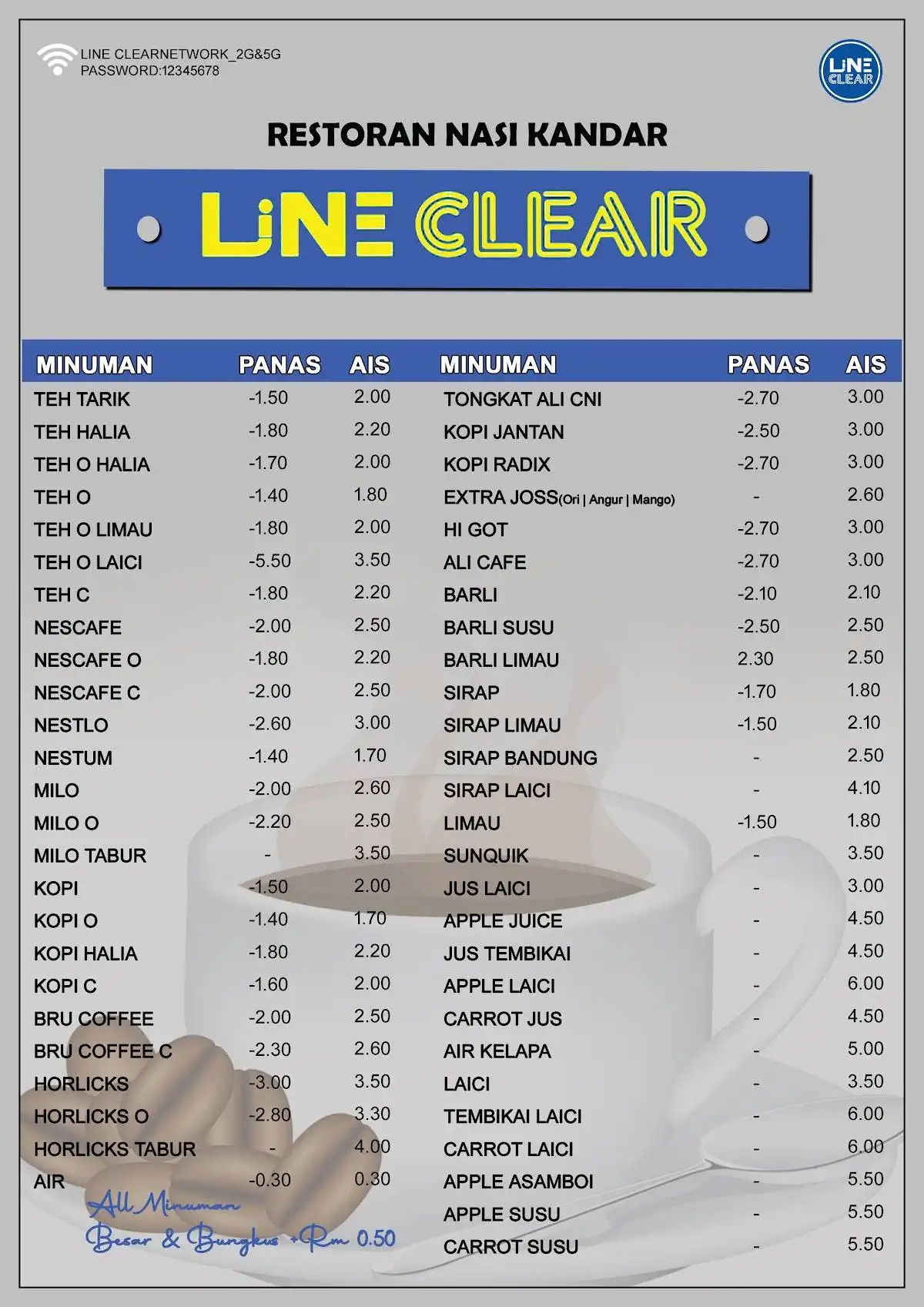 Nasi Kandar Line Clear
