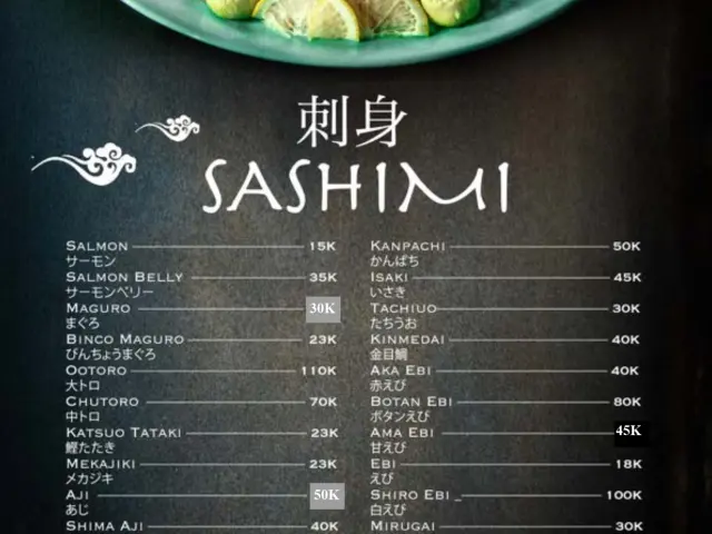 Gambar Makanan Sushi Masa 18