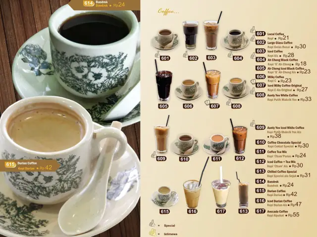 Gambar Makanan Bangi Kopi 8