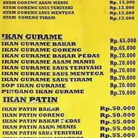 Gambar Makanan Warung Bakar Pak Ridho 1