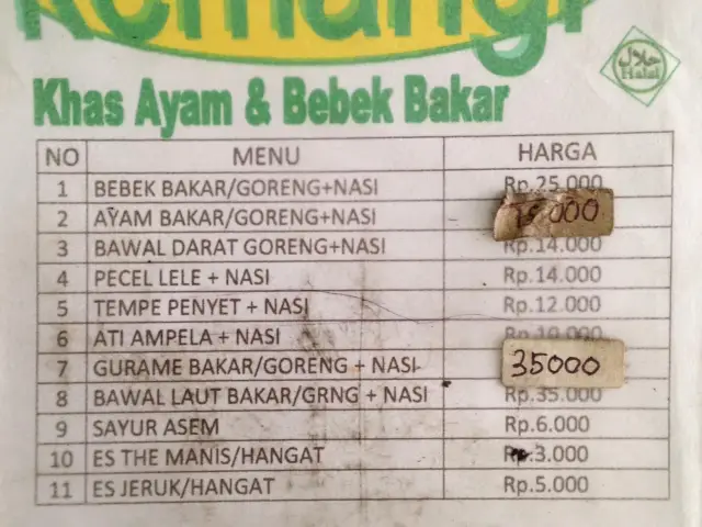 Gambar Makanan RM Kemangi 1