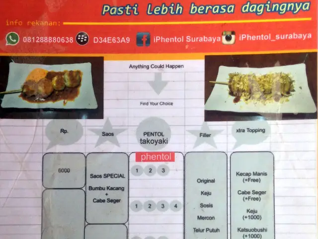 Gambar Makanan Iphentol 1