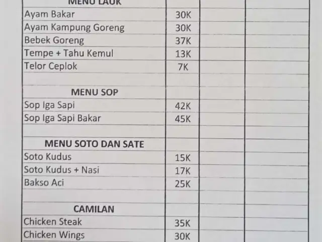 Gambar Makanan KopiNenekAstuty 7