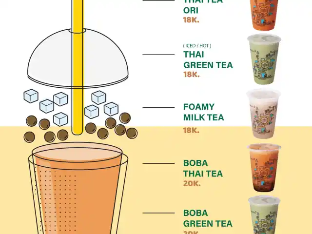 Gambar Makanan Warung Wakaka 13