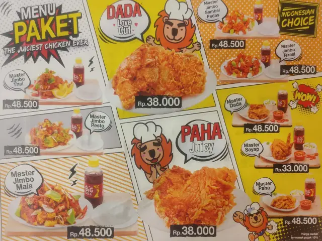 Gambar Makanan Fried Chicken Master 6