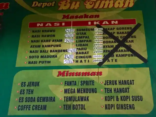 Gambar Makanan Nasi Krawu Bu Timan 6