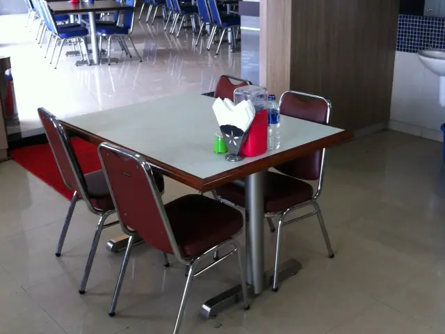 Gambar Makanan Restoran Sederhana 7