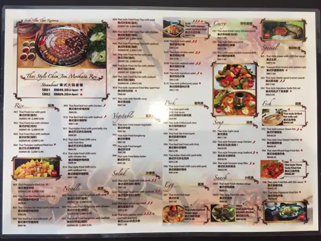 Saeb hlay thai restaurant แซ่บหลายไทย Food Photo 3
