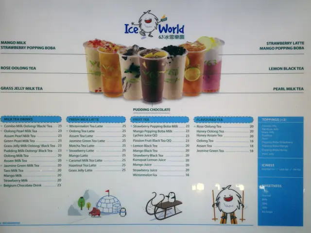 Gambar Makanan Ice World 1