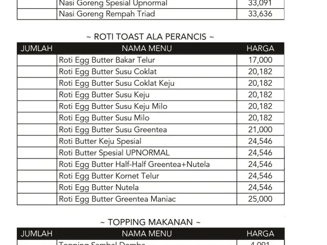 Gambar Makanan Upnormal Coffee Roasters 4