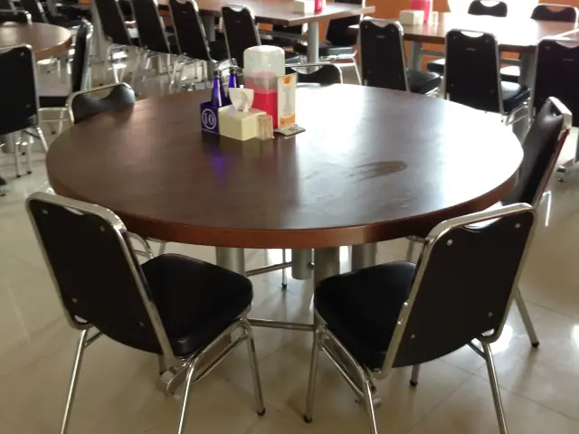 Gambar Makanan Restoran Sederhana 6