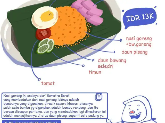 Gambar Makanan Nasi Goreng Padang Guchy Paresto 8