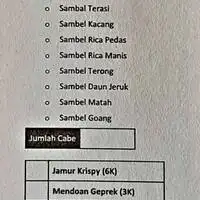 Gambar Makanan KeGeprek 1