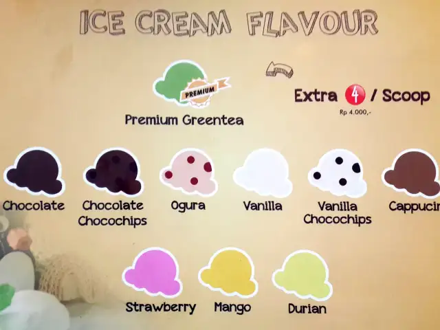 Gambar Makanan IglooIceCream 3