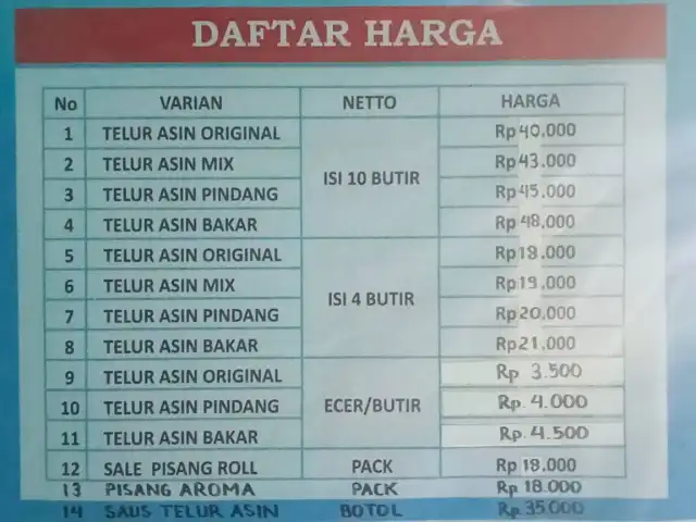 Gambar Makanan TELUR ASIN PUTRI UNGARAN 2