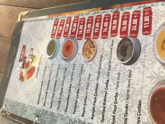 Konyalılar Restaurant'nin yemek ve ambiyans fotoğrafları 63