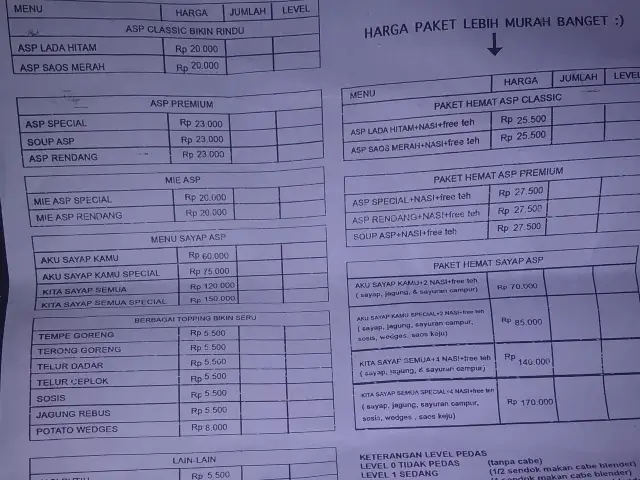 Gambar Makanan AyamSaosPedas(ASP) 17