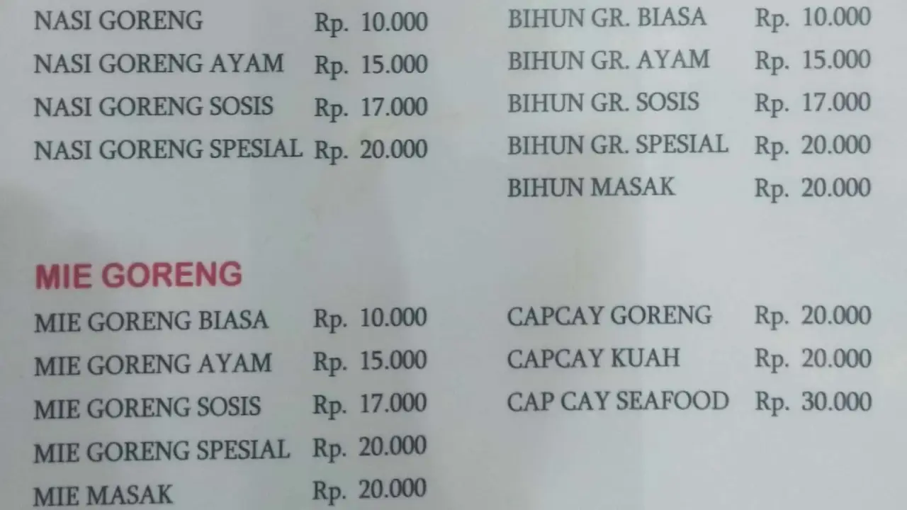 Rumah Makan Minahasa