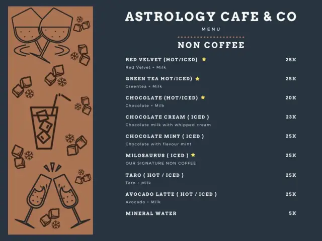 Gambar Makanan Astrology Cafe & Co 2
