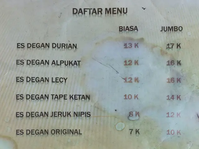 Gambar Makanan Es Degan Durian Bu Rini 1