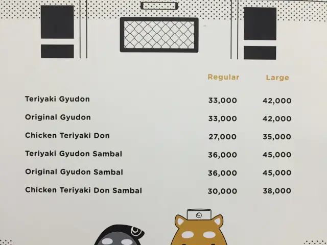 Gambar Makanan San Gyu 1